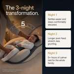 CalmNest™ - Gentle Relief For Reflux & Better Sleep