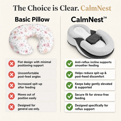 CalmNest™ - Gentle Relief For Reflux & Better Sleep